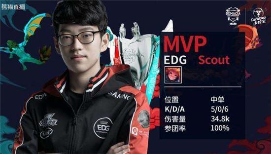 杉矶周期中 杉矶周期中