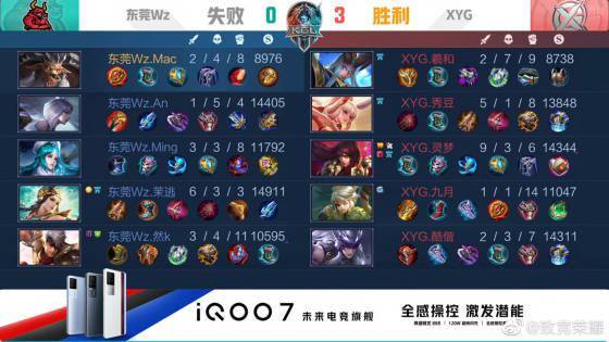 赛事日程紧 赛事日程紧