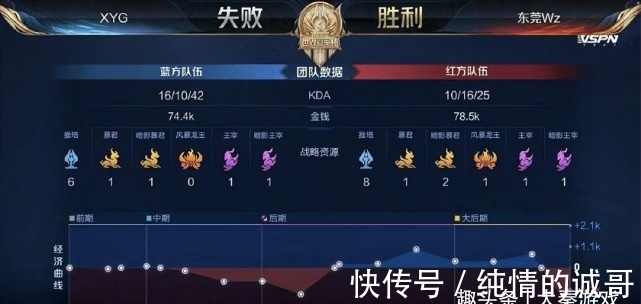 冬窗