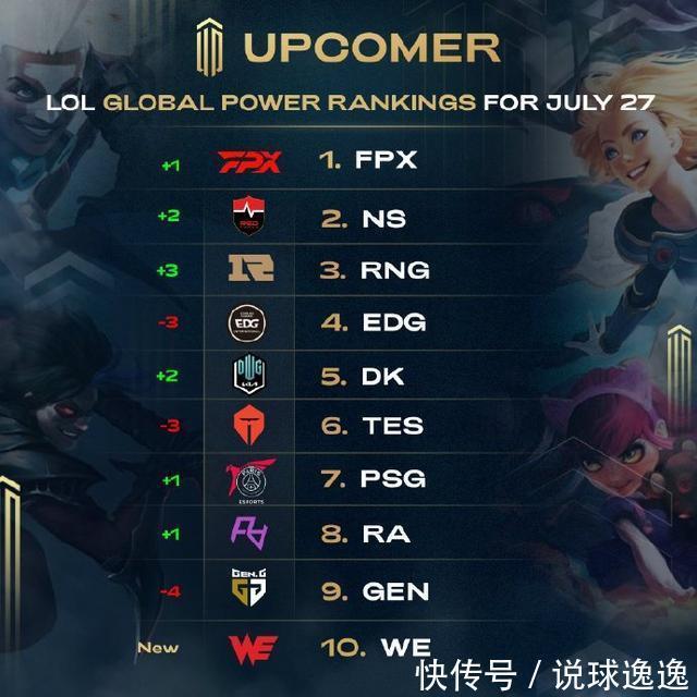 只有承认随
